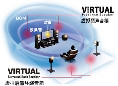 6.更加真实，更加轻便