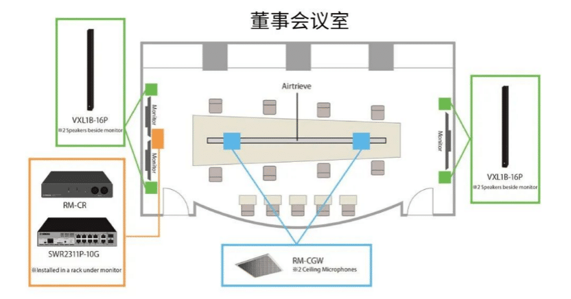 案例 | 后疫情时代办公不再受空间约束，QG刮刮乐ADECIA助力企业寻求远程会议解决方案